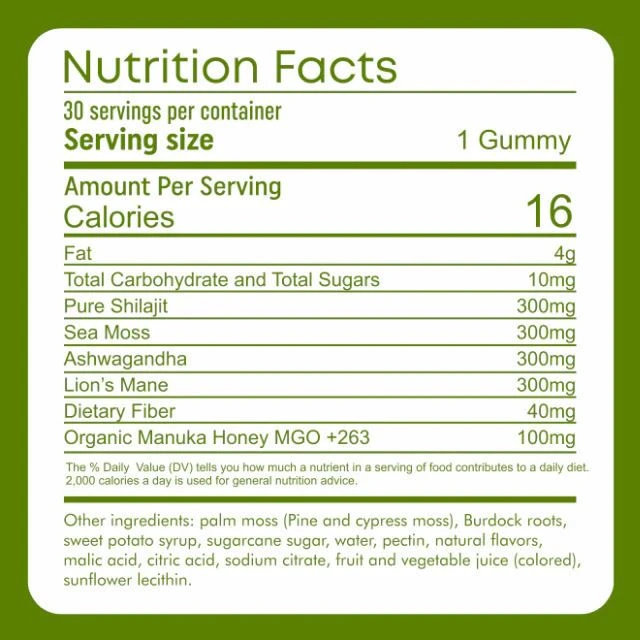 4in1 Vitality Gummies 15 best